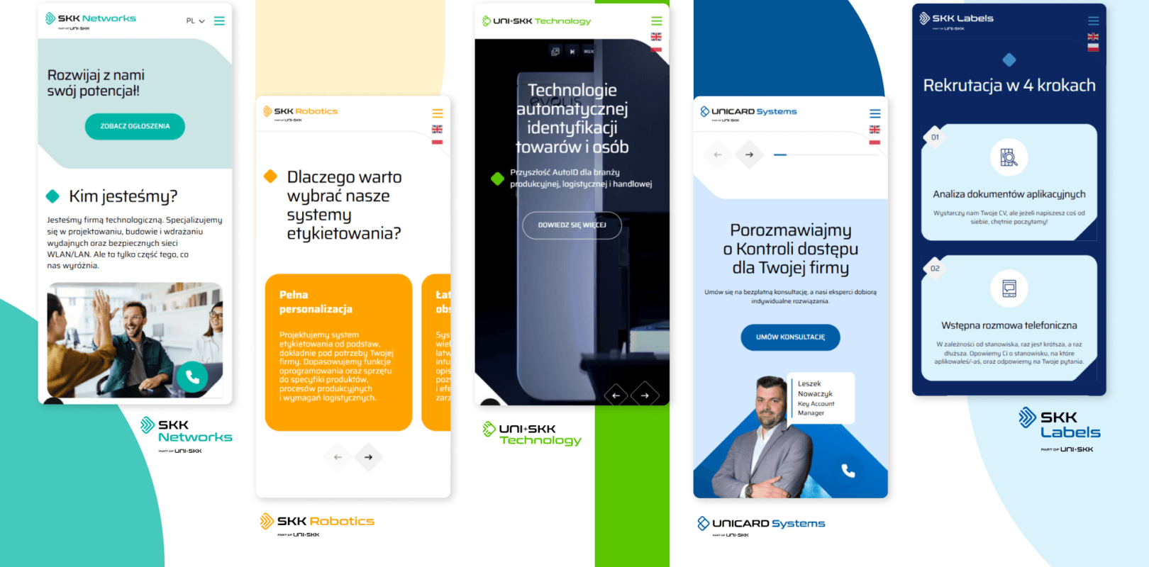 UNI+SKK Group - ekosystem stron firmowych grupy kapitałowej